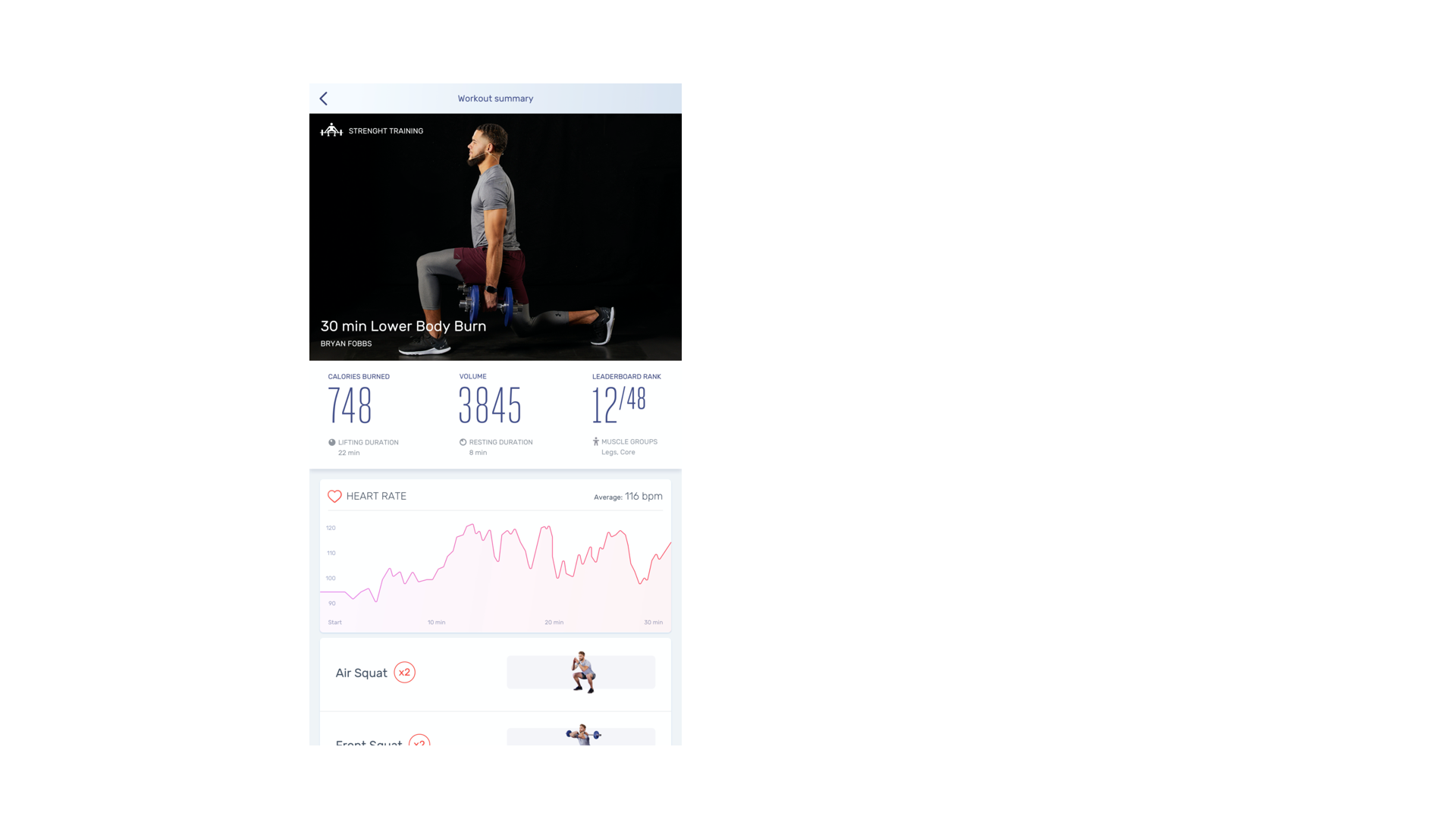 Pivot fitness