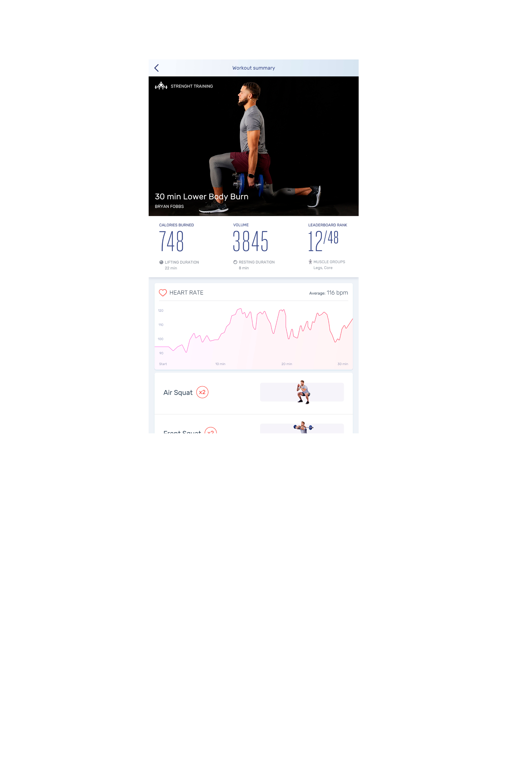 Pivot fitness