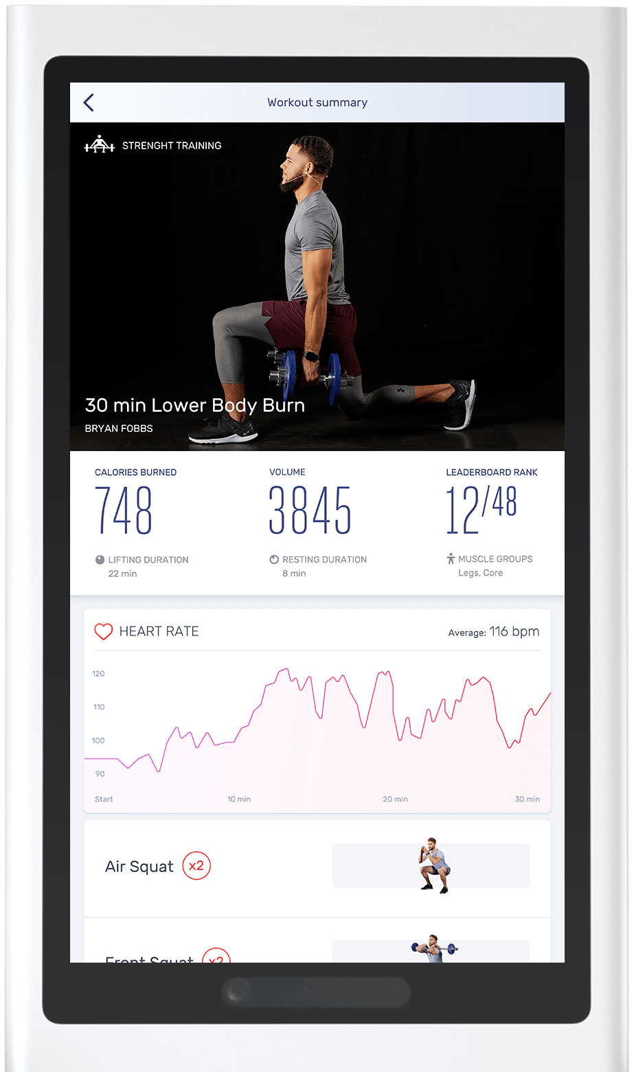 Pivot fitness
